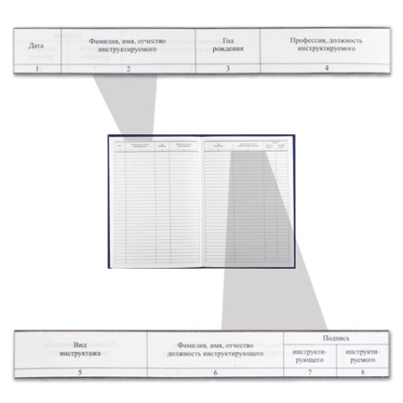 Журнал регистрации инструктажа по пожарной безопасности BRAUBERG 96л. (130150)