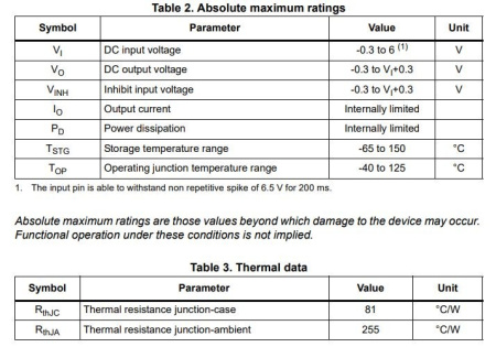 микросхема LD3985M33R, DC/DC регулятор, In 2.5..6V, Out 3.3V, 150мА, SOT23-5