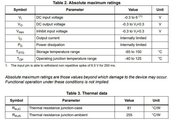 микросхема LD3985M33R, DC/DC регулятор, In 2.5..6V, Out 3.3V, 150мА, SOT23-5