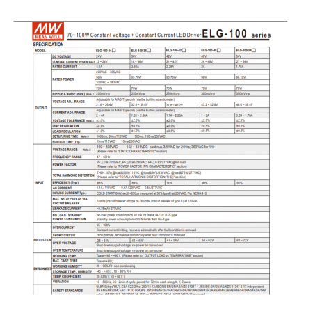 Драйвер светодиодный (LED) с потенциометром 1..2А, 43.2..52.8в, 96вт, IP65, Mean Well ELG-100-48A