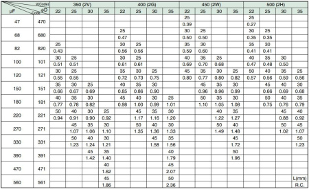 Конденсатор электролитический (ECAP)    680мкф, 350в, Jamicon, HHS687M350S1G5T40L, 105C, 35*40
