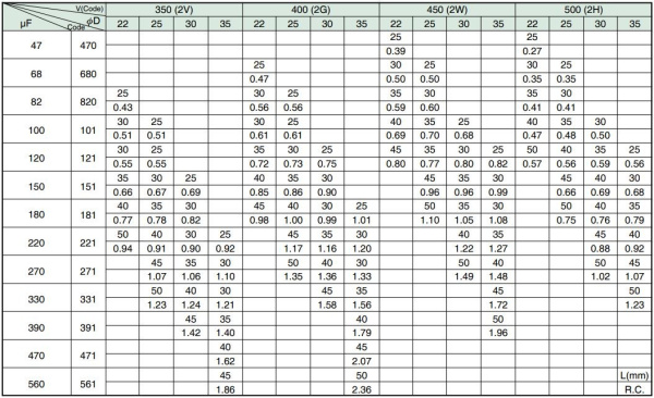 Конденсатор электролитический (ECAP)    680мкф, 350в, Jamicon, HHS687M350S1G5T40L, 105C, 35*40