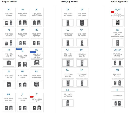 Конденсатор электролитический (ECAP)    560мкф, 450в, Samwha, HC2W567M35050HA, 85°, 35*50