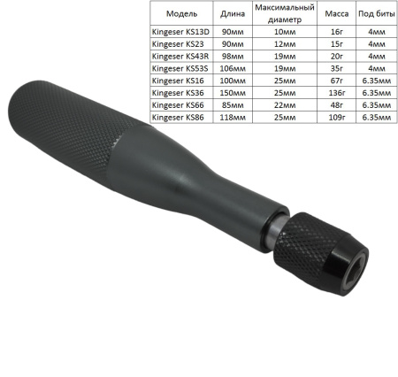 Ручка отвертки под биты 1/4HEX 6.35мм Kingeser KS36
