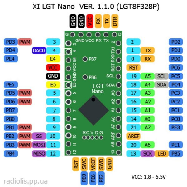 Плата отладочная LGT8F328P аналог arduino nano